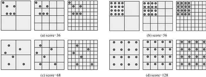 论文推荐|于英：一种稳健性增强和精度提升的增量式运动恢复结构方法