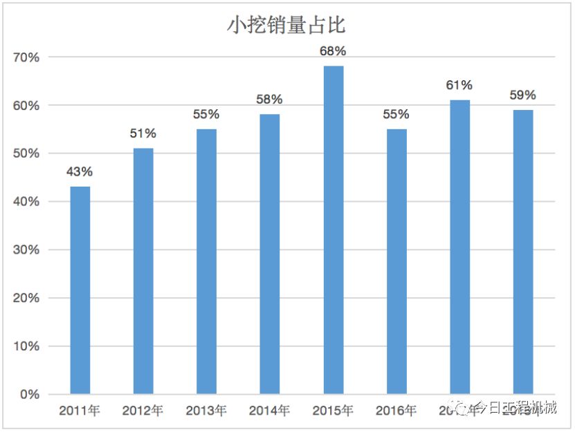 市场小生意好做吗,市场小生意有什么好做
