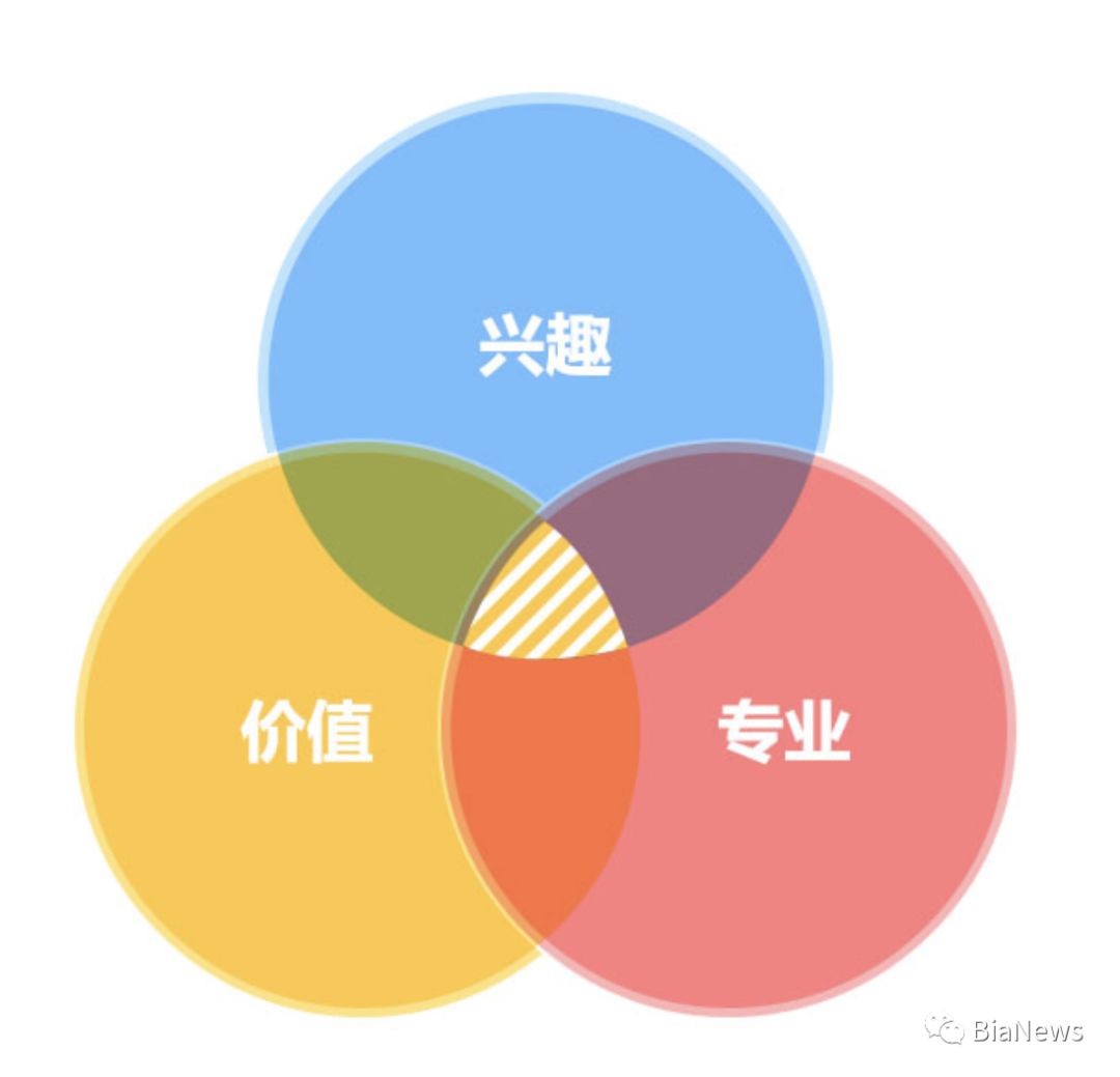 专访财能科技CEO成艳华：“折腾”不止，以点及面赋能财会人