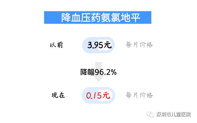 乙肝慢性病一年能报销多少钱,乙肝患者一年的花费
