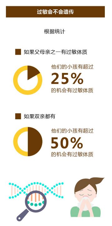 【提醒】赏花拍照回来，90后姑娘视力猛降到0.1…最近大批人被它坑进医院！