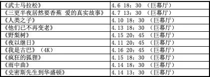 快收藏！这绝对是全网最快、最全的北影节抢票攻略