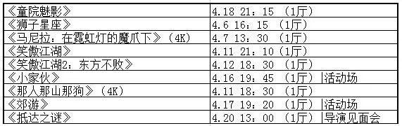 快收藏！这绝对是全网最快、最全的北影节抢票攻略