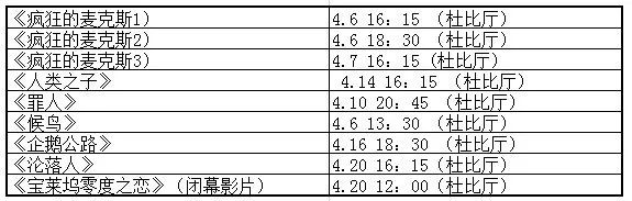 快收藏！这绝对是全网最快、最全的北影节抢票攻略