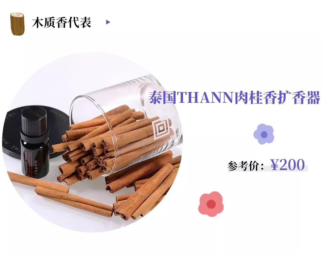 闻一次就念念不忘的香水,闻一次就能记住的经典香水