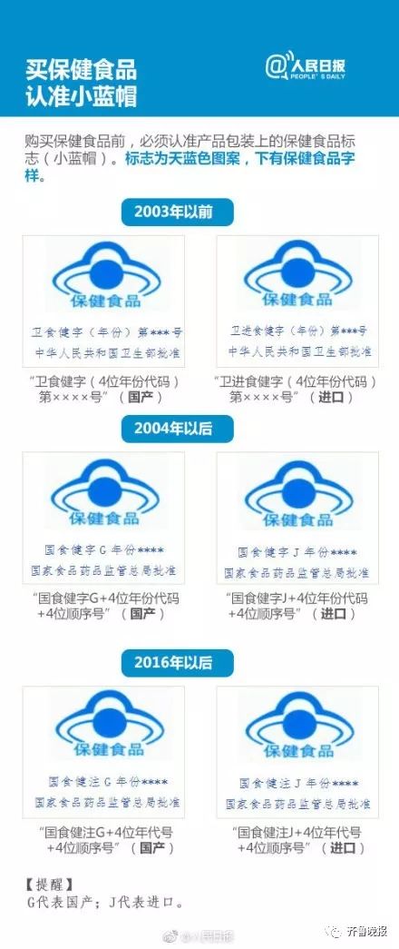 21种维生素对头发有帮助吗,有利于头发生长的保健品