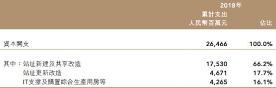 【行业前沿】万字长文解读运营商搏击5G：一场比拼财力的三国杀