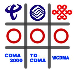 【行业前沿】万字长文解读运营商搏击5G：一场比拼财力的三国杀