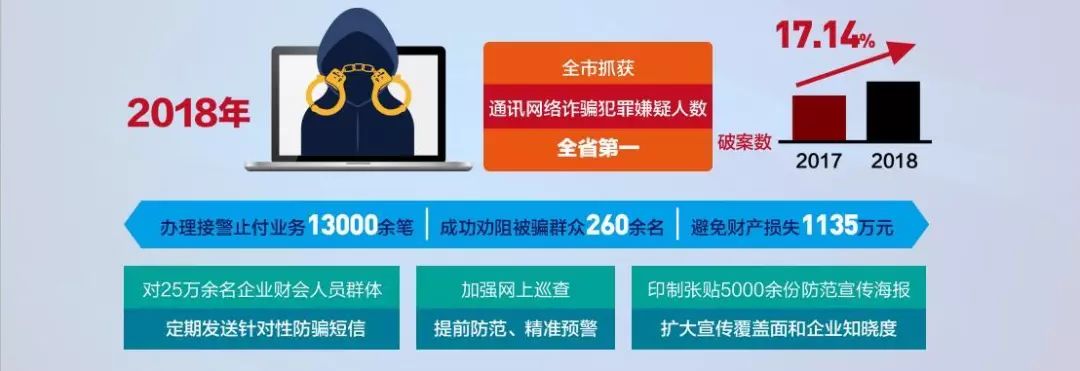 无锡港澳签注自助办理,无锡24小时港澳通行证签注条件