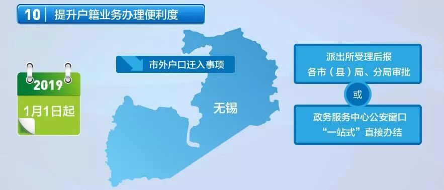 无锡港澳签注自助办理,无锡24小时港澳通行证签注条件