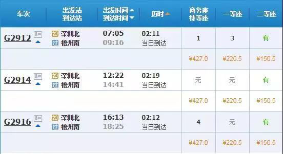 五一火车票已开抢假期提示请查收,五一假期买什么火车票