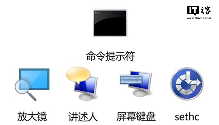 忘记密码开机怎么办,电脑忘记开机密码最简单的方法