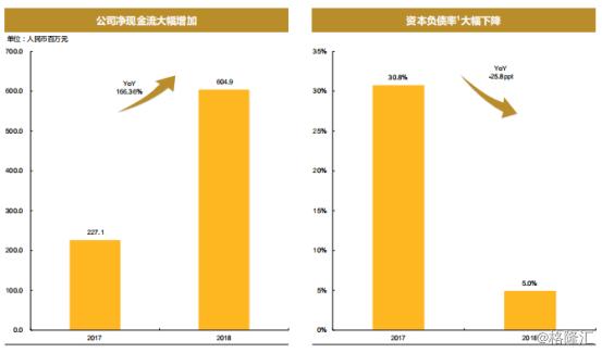 五谷磨房160g,五谷磨房126g和108g