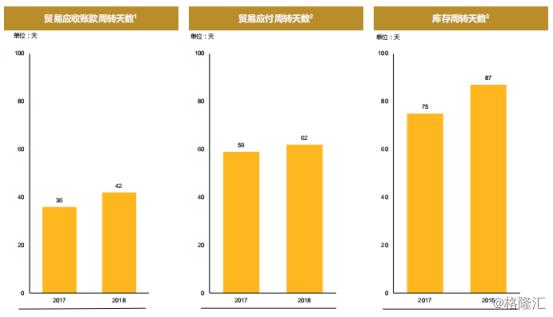 五谷磨房160g,五谷磨房126g和108g