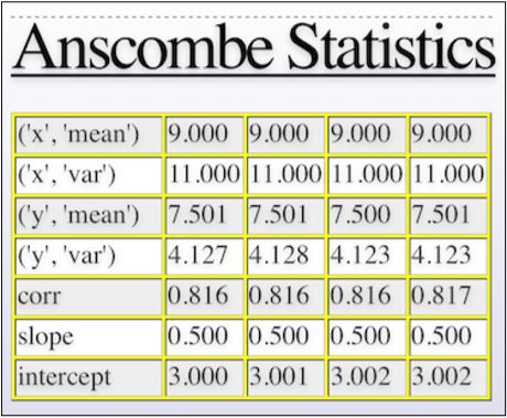python实战案例爬虫,实战案例教你python基础语法
