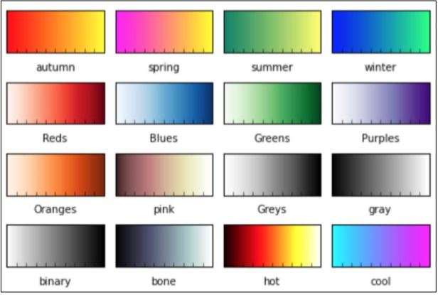 python实战案例爬虫,实战案例教你python基础语法