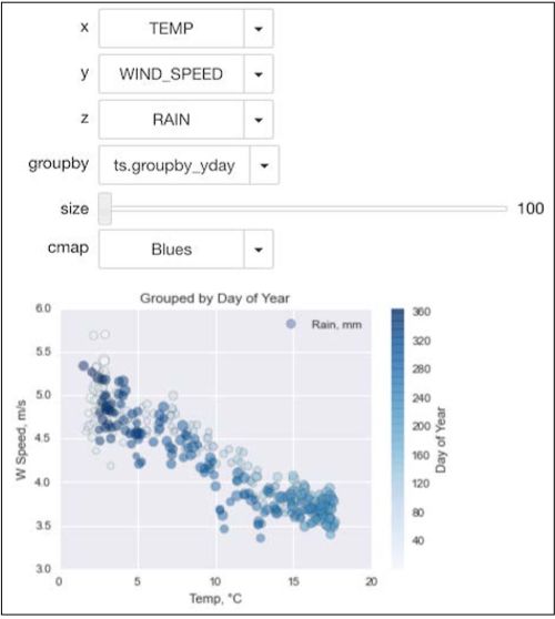 python实战案例爬虫,实战案例教你python基础语法