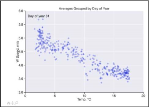 python实战案例爬虫,实战案例教你python基础语法