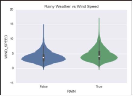 python实战案例爬虫,实战案例教你python基础语法