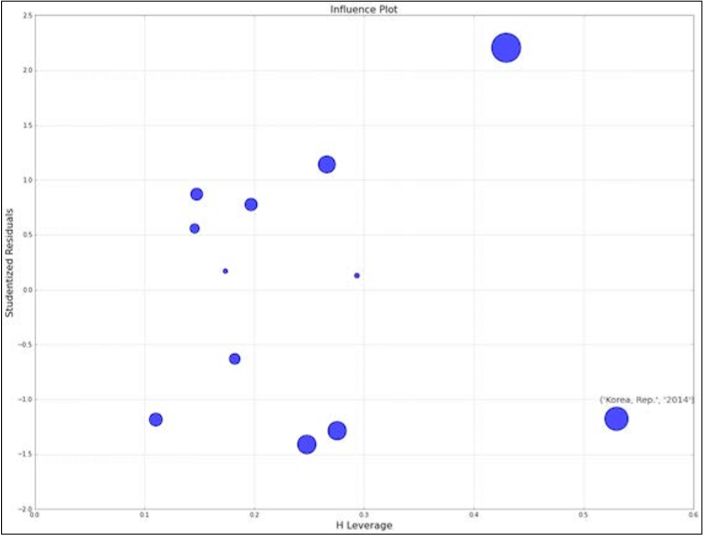 python实战案例爬虫,实战案例教你python基础语法