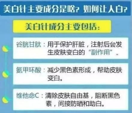 深扒美白成分不可不知的烟酰胺,高端美白针