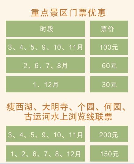 5天小长假旅游推荐,51小长假5天自驾游推荐