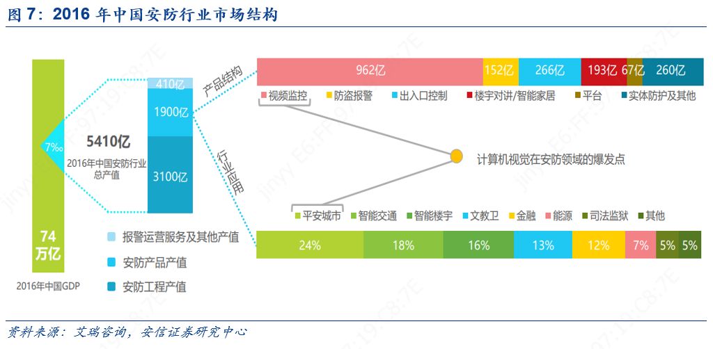 科创板人工智能虹软科技,虹软科技深度分析2021