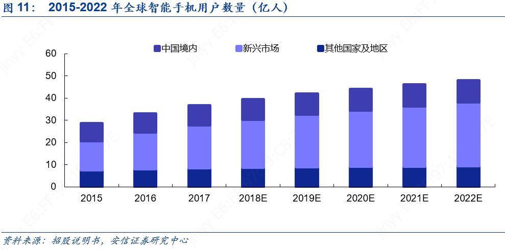科创板人工智能虹软科技,虹软科技深度分析2021
