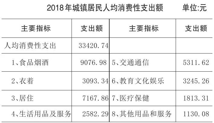 2023年新疆克拉玛依人口,克拉玛依人口2019年总人数