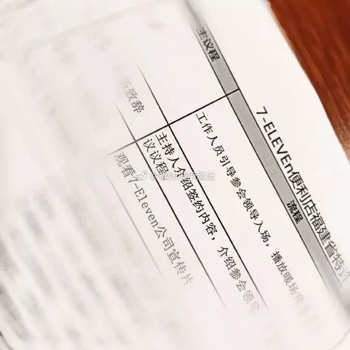 7-11便利店福州新店开业,福州连锁便利店