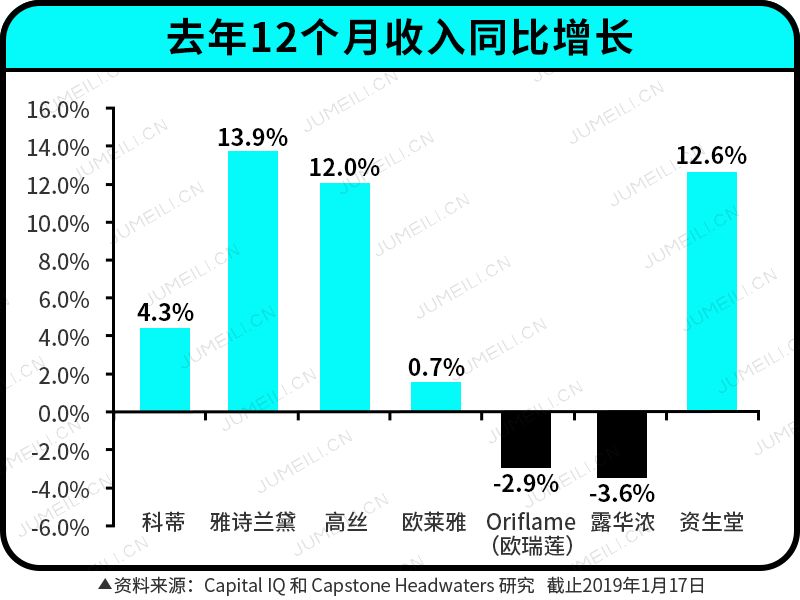 史上十大并购解析,总结了这几年的成果