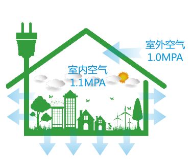 春季干燥过敏如何改善,肠道导致皮肤过敏怎么调理最有效