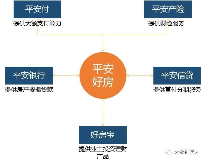 银行企业如何利用互联网转型,重生银行完整版