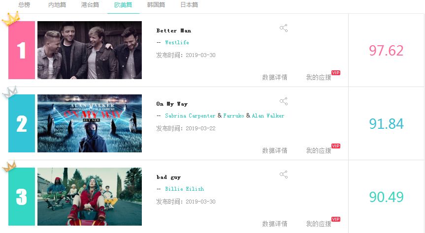 蔡依林台湾站2019,蔡依林最新台北演唱会完整版