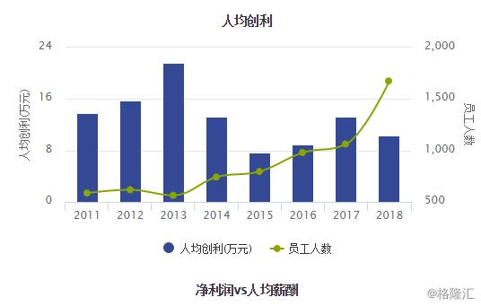 煌上煌股票002695,煌上煌sz002695