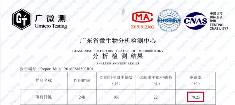 薄荷驱蚊被子怎么用,薄荷防蚊虫被子