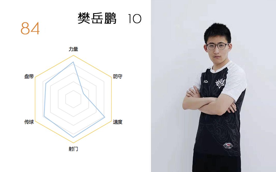 北大附属足球赛,北大附中书院杯足球赛