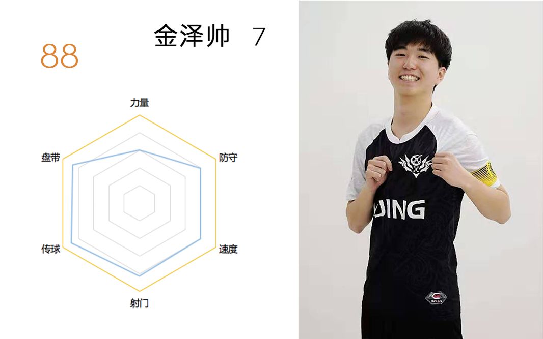 北大附属足球赛,北大附中书院杯足球赛