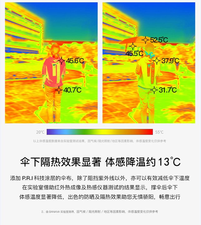 日本变态雨伞图案,防紫外线太阳伞小巧便携颜值