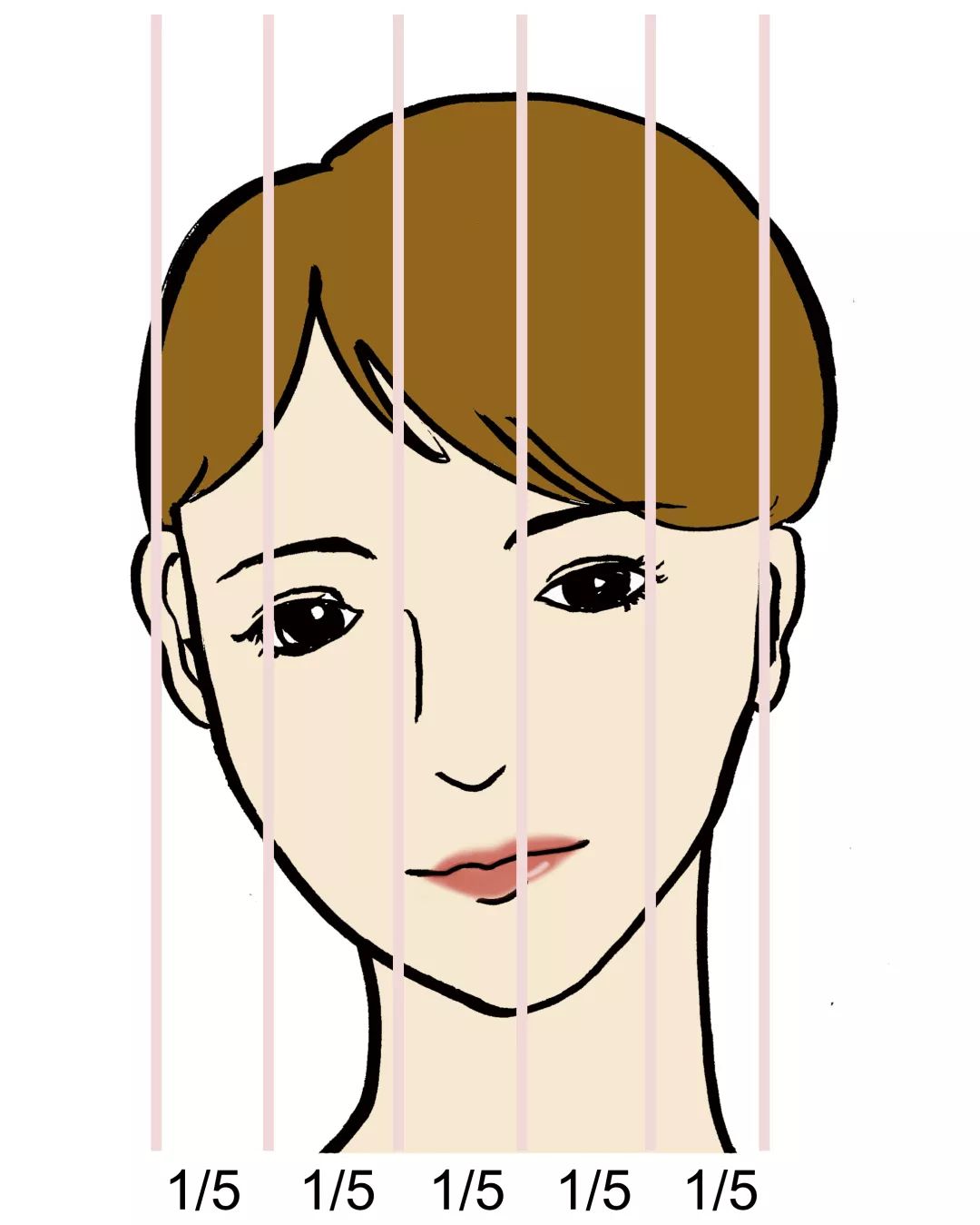 长鼻子如何通过整容改善,鼻子到底应该怎么修