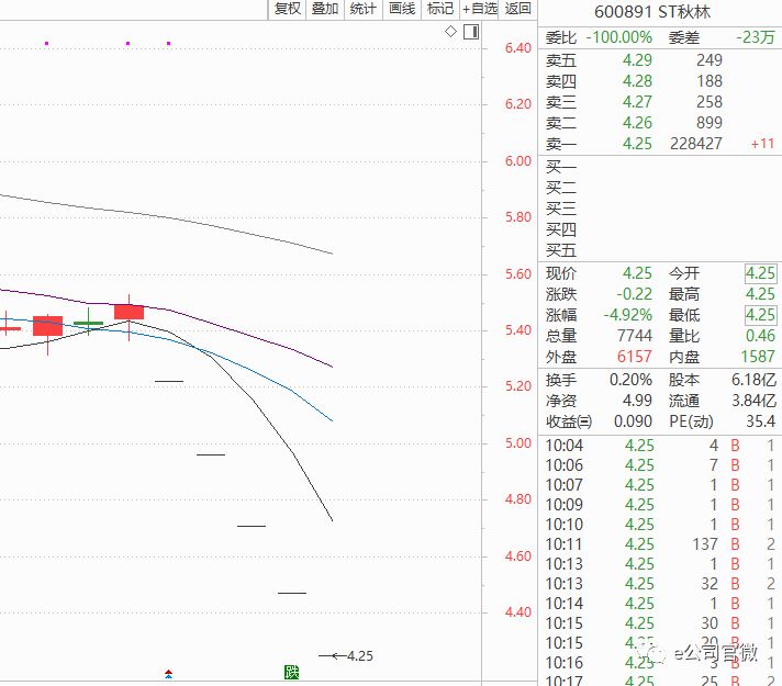 黑天鹅的事件会让股票下跌吗,什么叫黑天鹅事件股市