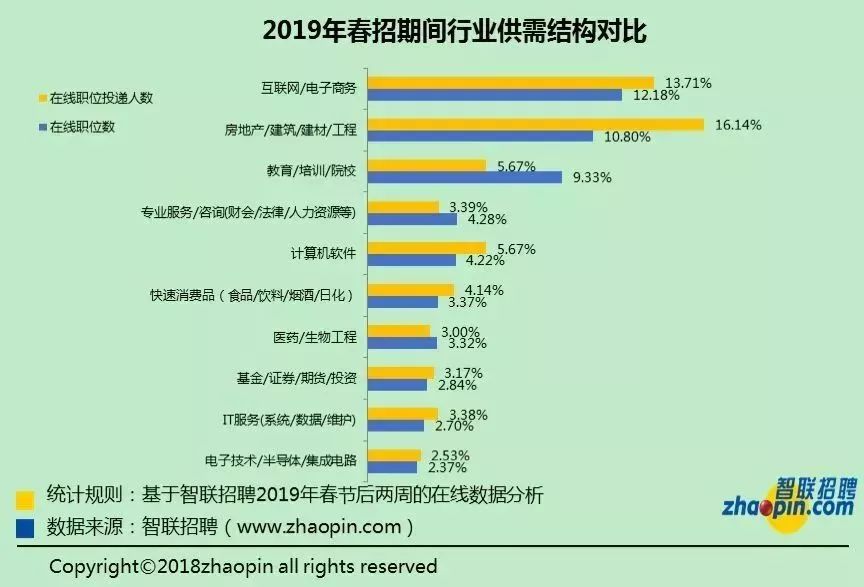 在昆明月薪3000的人该怎么生活,昆明工资低于5000的人有多少