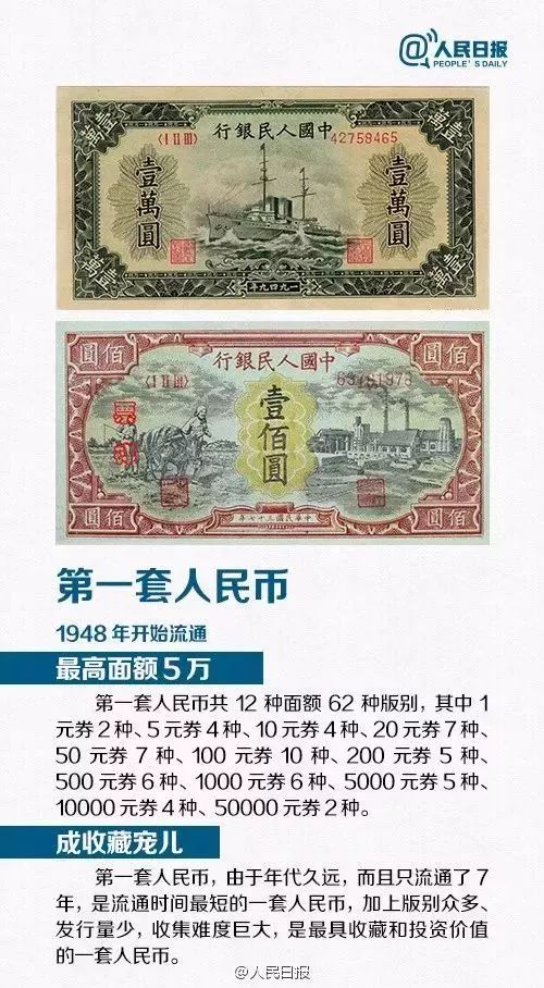 再见四版币图片,第四套人民币80版50元最新价格