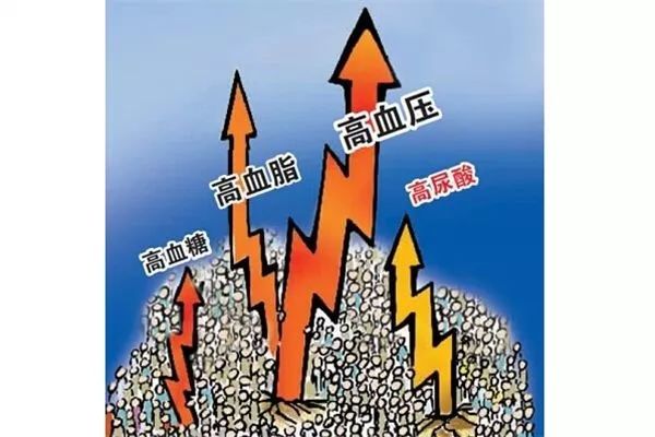 痛风日义诊活动方案,痛风义诊活动