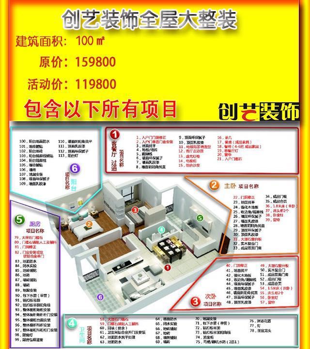 用最少的钱打造最美的家,如何打造温馨舒适家