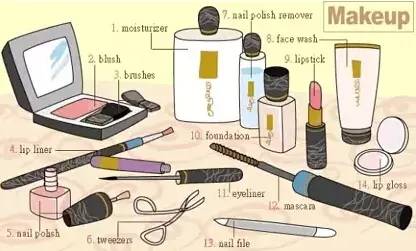 英语听力场景词汇大汇总，高一、高二、高三均适用！