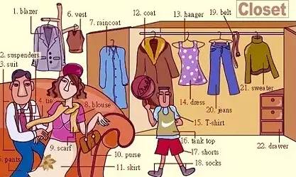 英语听力场景词汇大汇总，高一、高二、高三均适用！