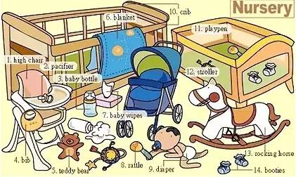 英语听力场景词汇大汇总，高一、高二、高三均适用！