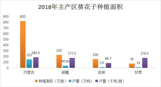 【荐读】牛！原来内蒙古有这么多第一