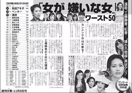 被全网黑了19年的旧日女神，她真的没有那么“罪不可赦”